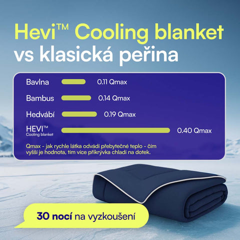 chladiva přikryvka info