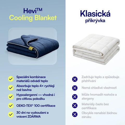 Hevi™ Cooling blanket