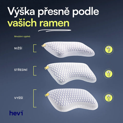 Hevi™ Ergo Pillow