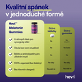 Porovnání Hevi™ Melatonin Gummies s jinými produkty