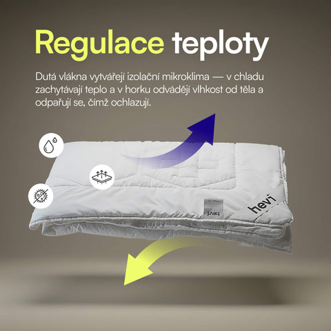 Informační grafika Hevi™ Peřina Merino