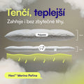 Vlastnosti Hevi™ Peřina Merino