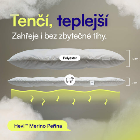 Vlastnosti Hevi™ Peřina Merino