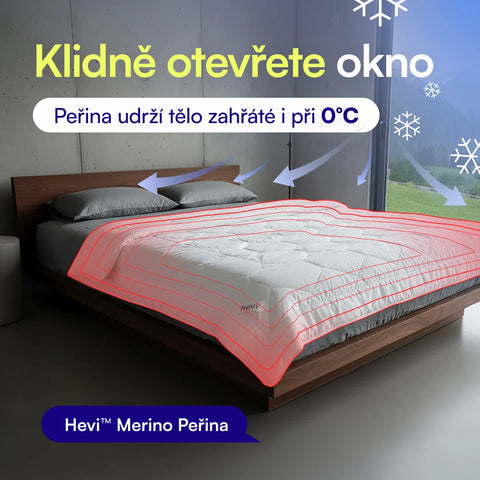 Merino vlna – grafika Hevi™ Peřina
