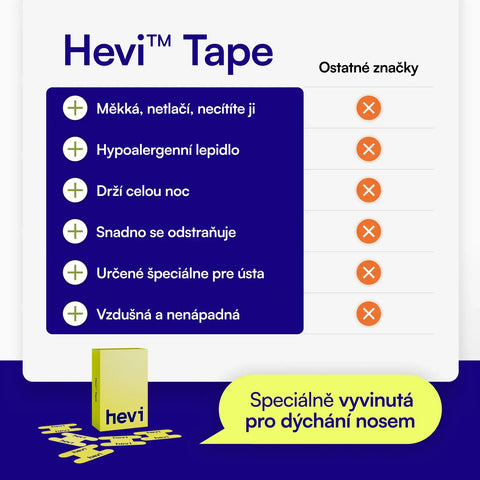 Materiál pásky na ústa Hevi™ Tape zblízka