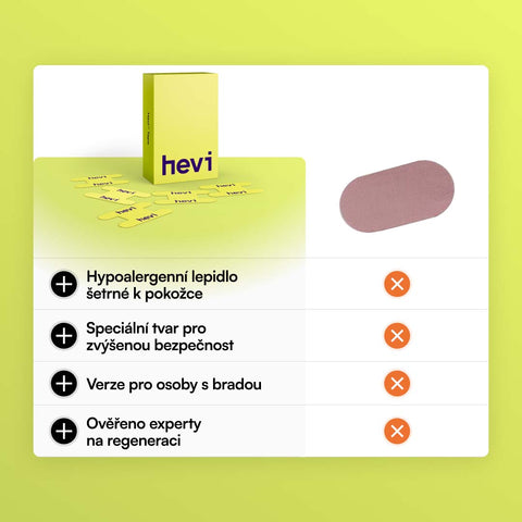 Hevi™ Tape