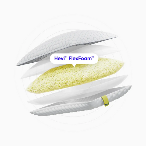 Hevi FlexFoam™